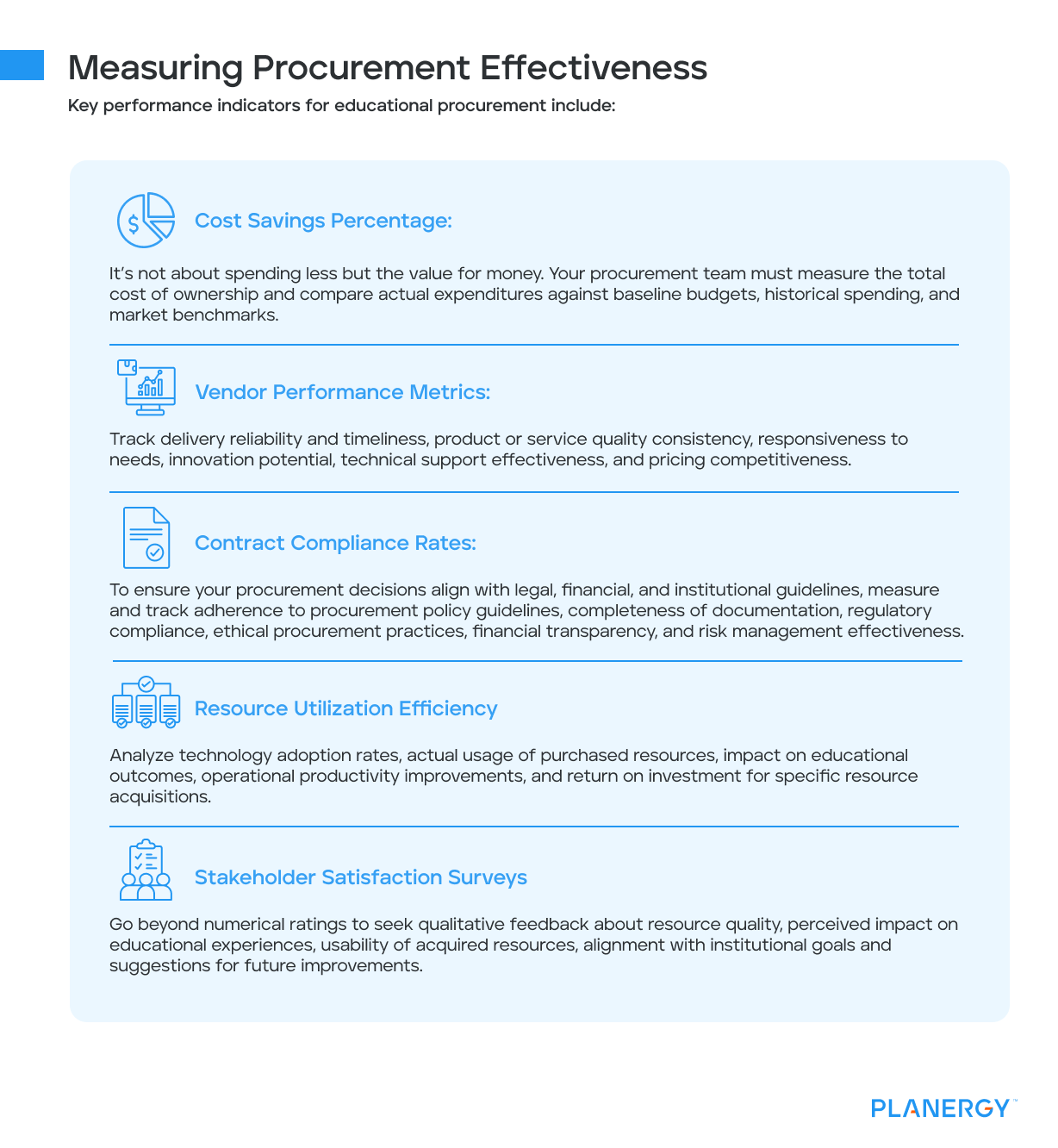 Measuring Procurement Effectiveness