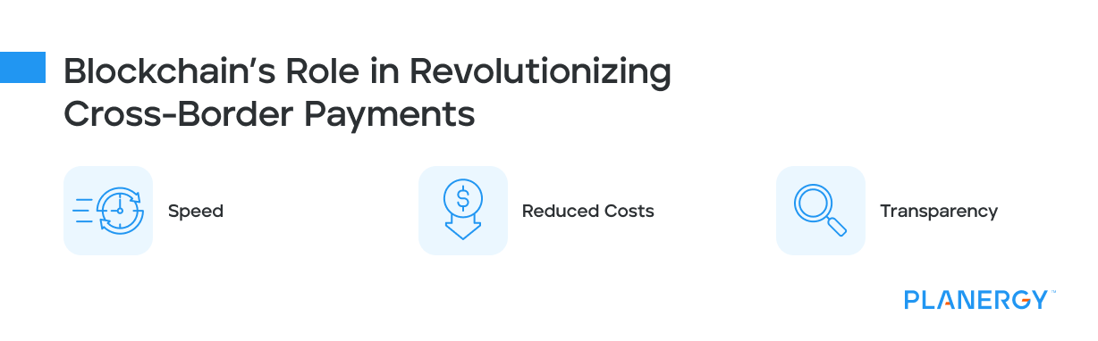 Blockchain’s Role in Revolutionizing Cross-Border Payments