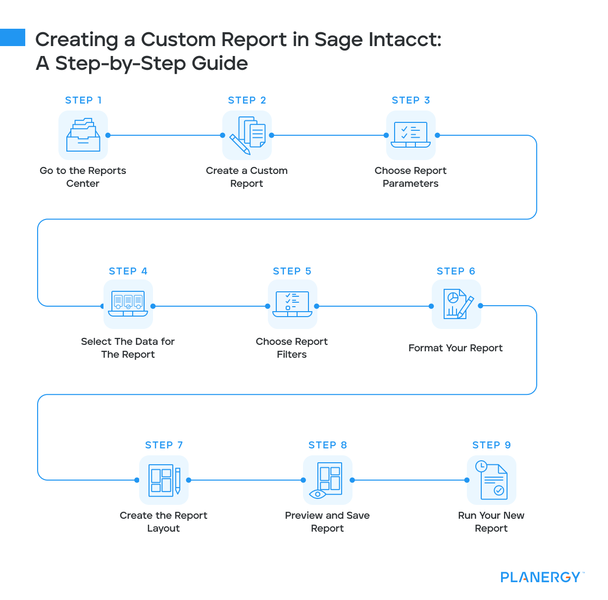 Creating a Custom Report in Sage Intacct_ A Step-by-Step Guide