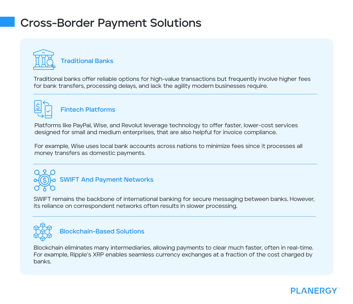 Cross-Border Payment Solutions