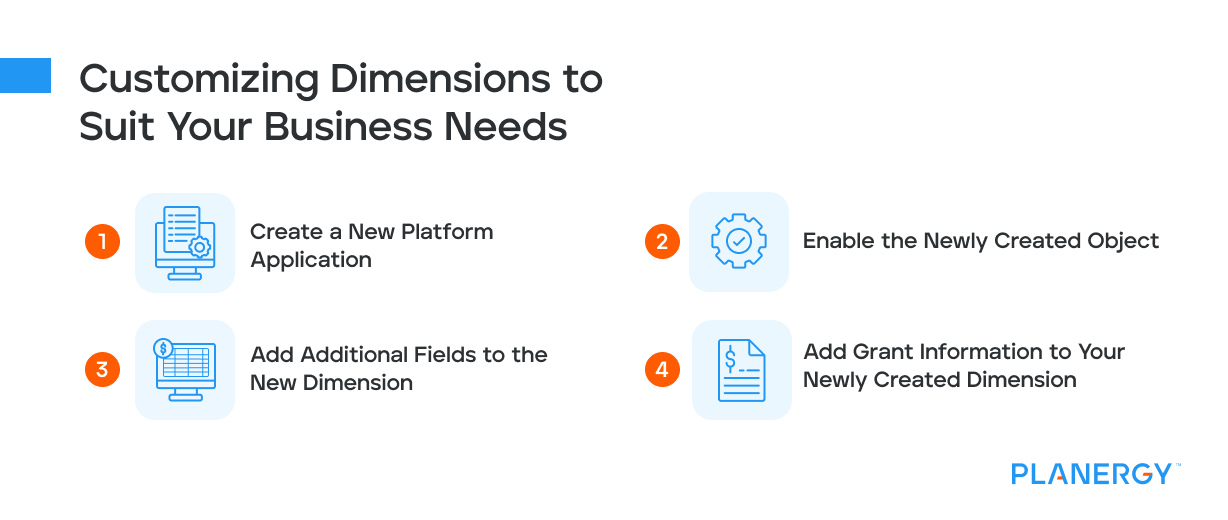 Customizing Dimensions to Suit Your Business Needs