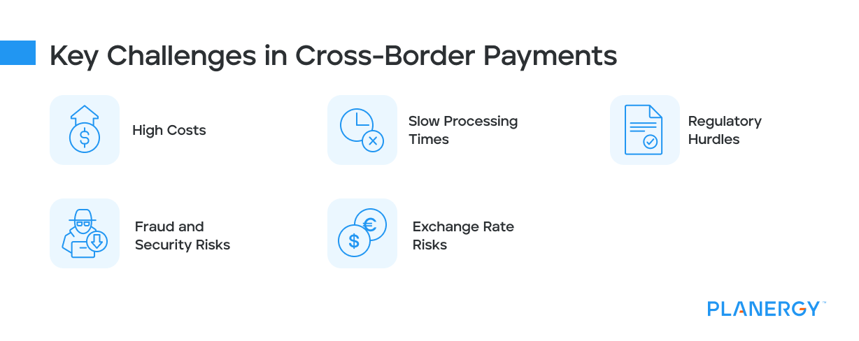 Key Challenges in Cross-Border Payments