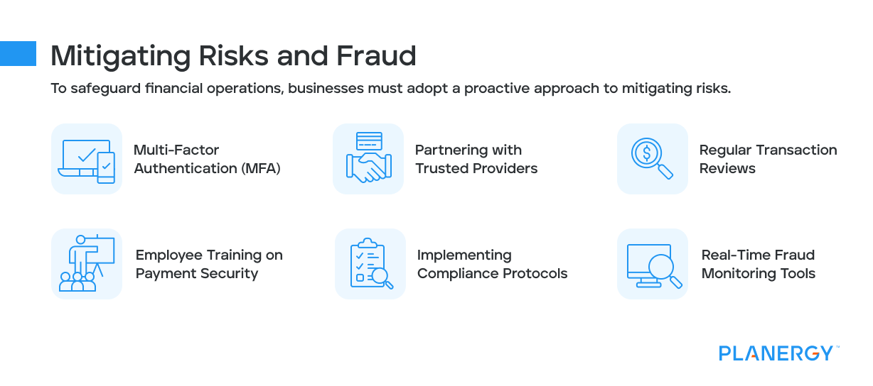 Mitigating Risks and Fraud