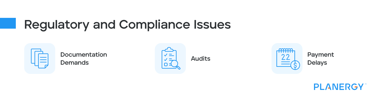 Regulatory and Compliance Issues