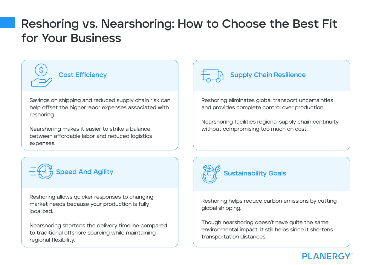 Reshoring vs. Nearshoring How to Choose the Best Fit for Your Business