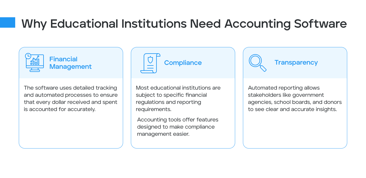 Why Educational Institutions Need Accounting Software 