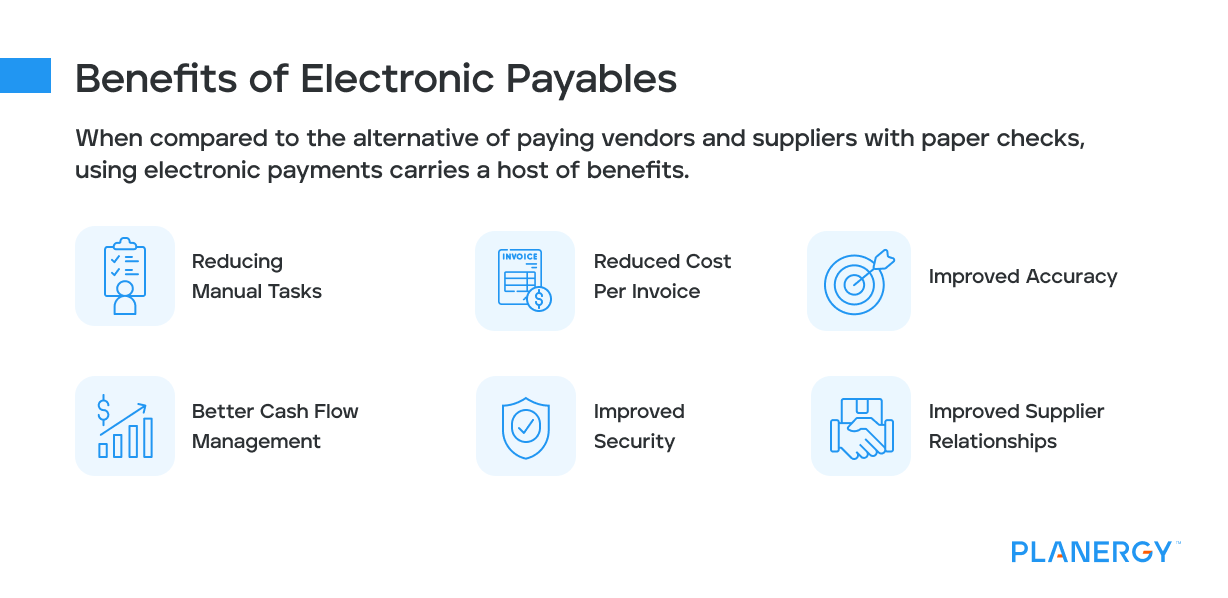 Benefits of Electronic Payables 