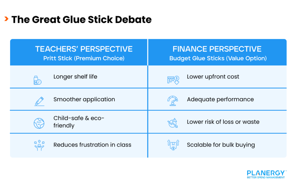 The Great Glue Stick Debate
