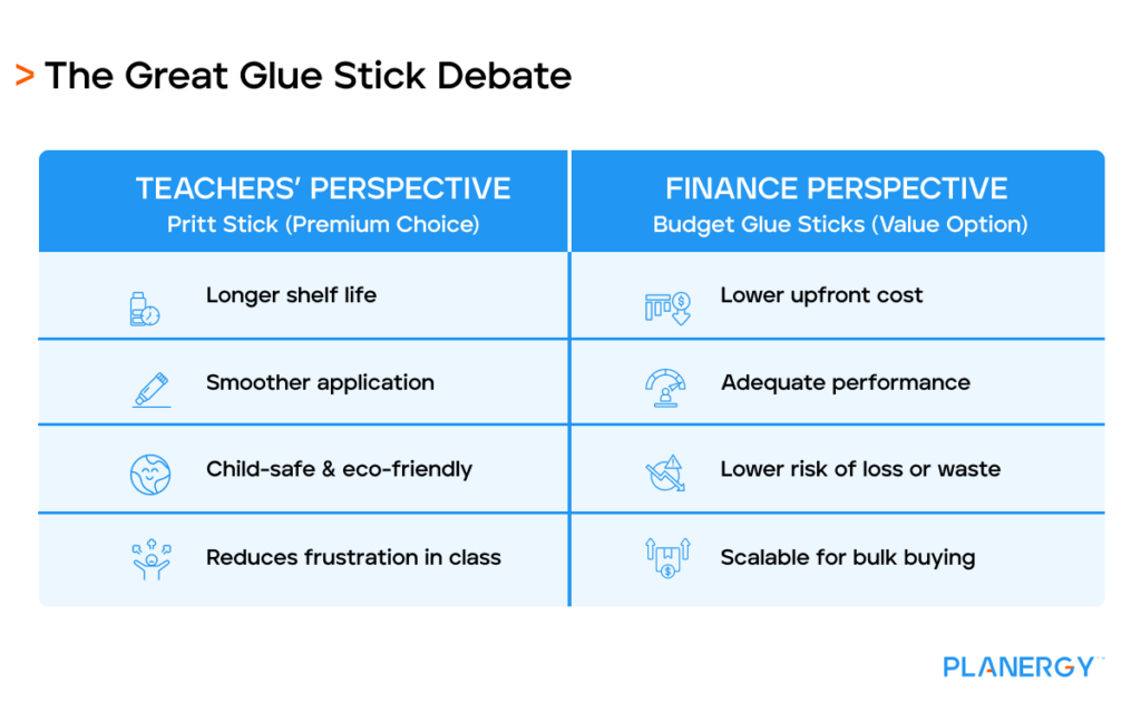 The Great Glue Stick Debate