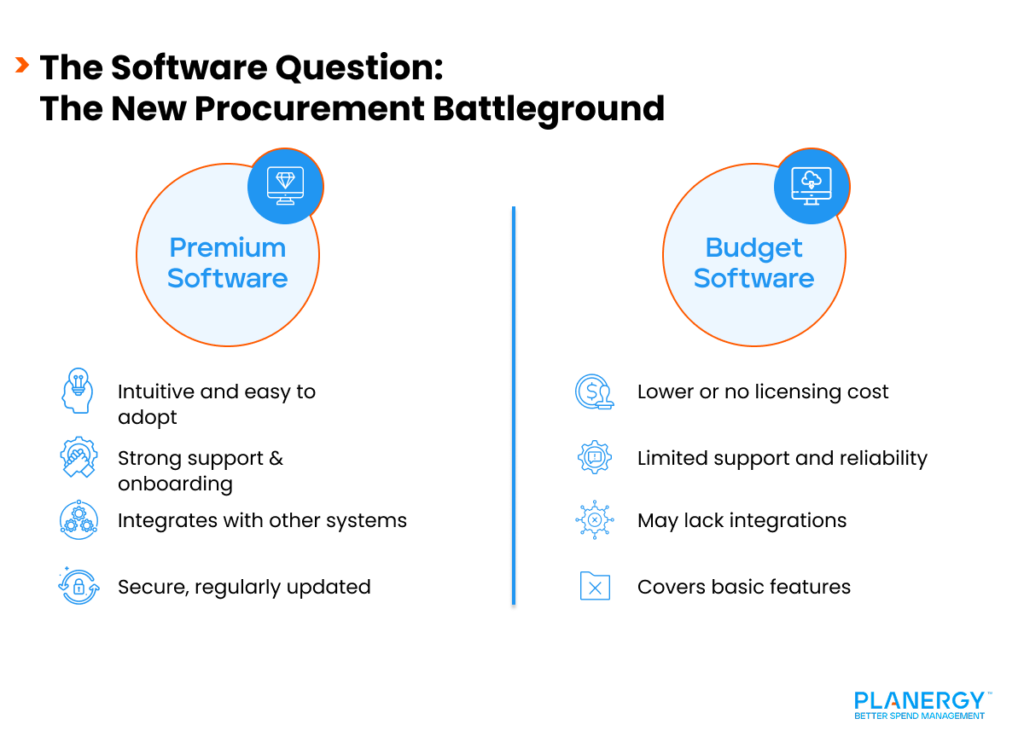 The Software Question_ The New Procurement Battleground