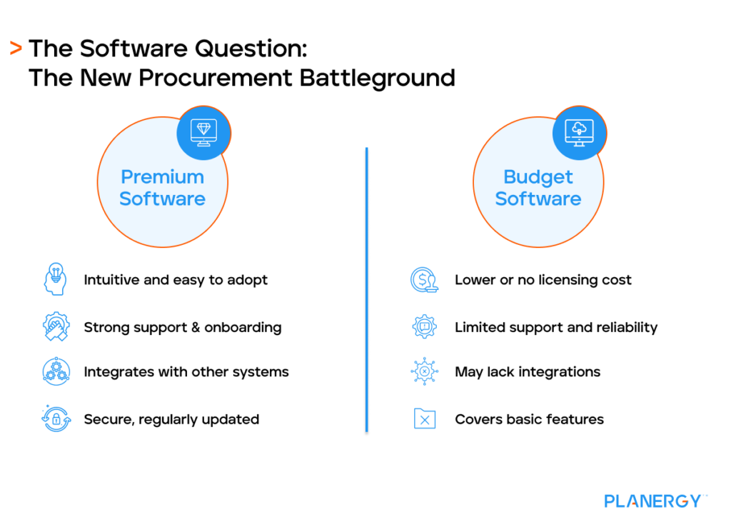 The Software Question_ The New Procurement Battleground