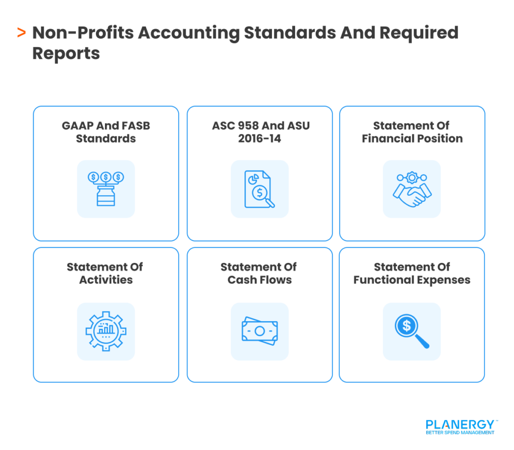 Non-Profits Accounting Standards And Required Reports