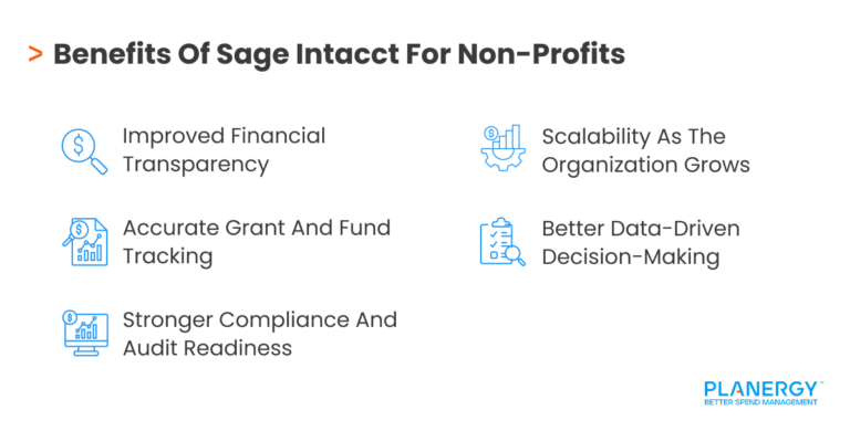 Sage Intacct for Non-Profits: Complete Guide, Features & Benefits