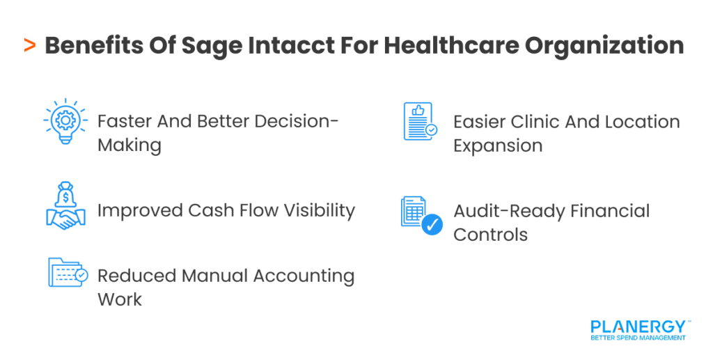 Benefits Of Sage Intacct For Healthcare Organizations