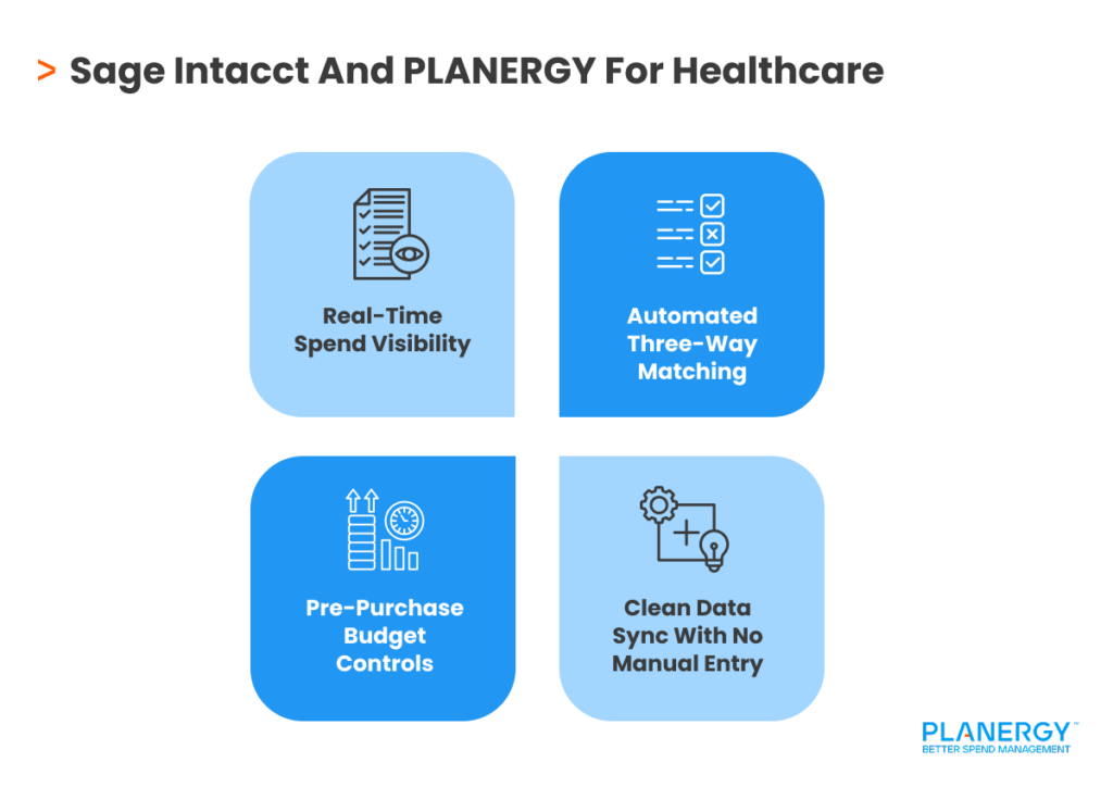 Sage Intacct And PLANERGY For Healthcare