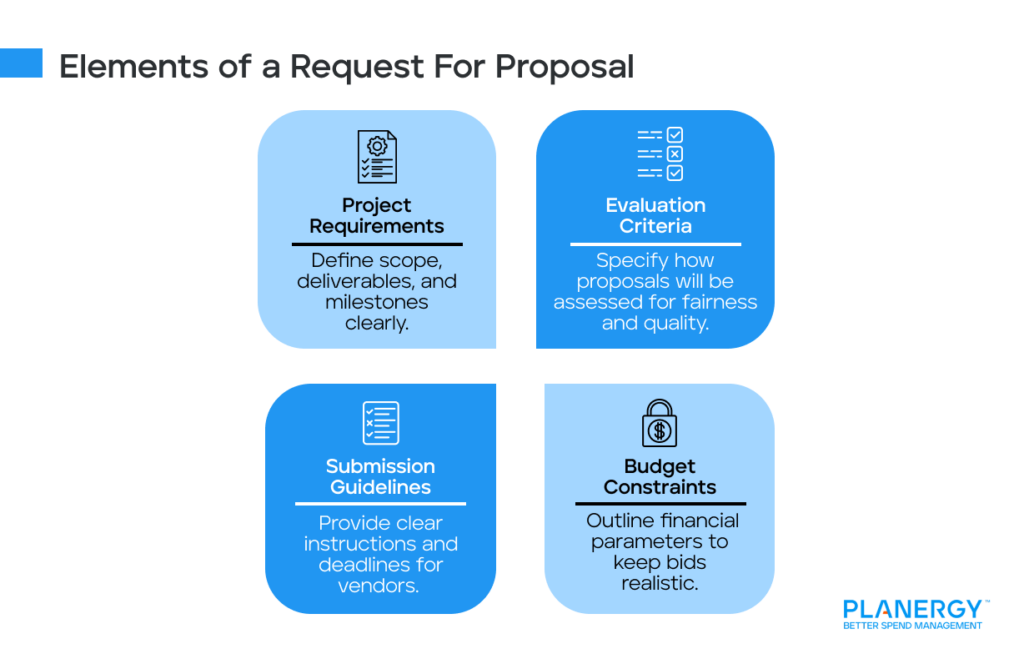 Elements of a Request For Proposal
