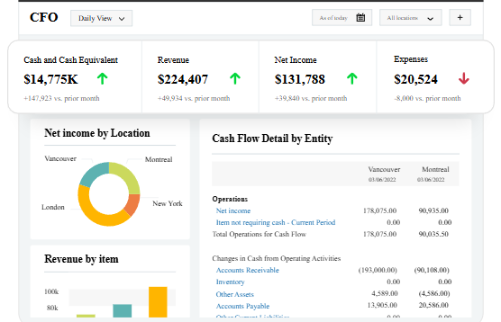 Healthcare Sage Pic 2