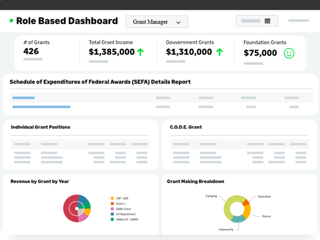 Non-Profit Sage Pic 1