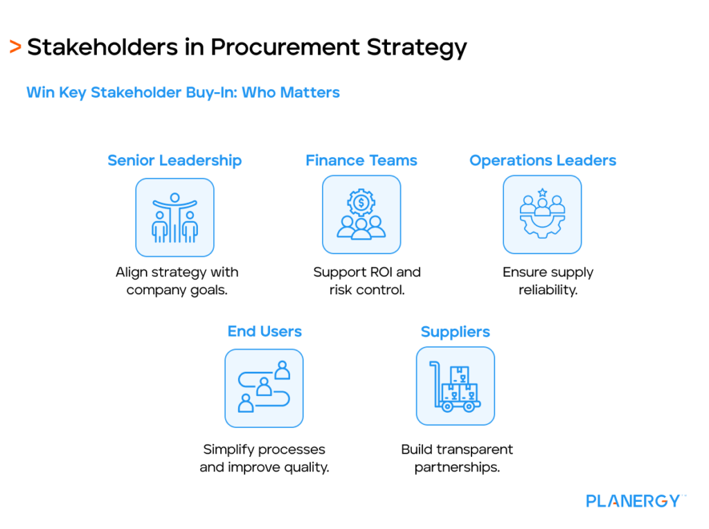 Stakeholders in Procurement Strategy