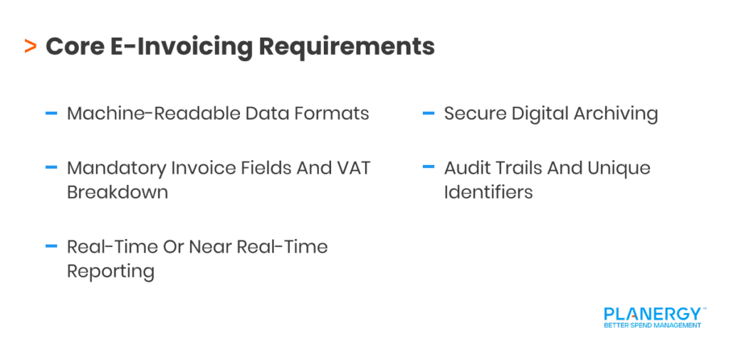 Core E-Invoicing Requirements