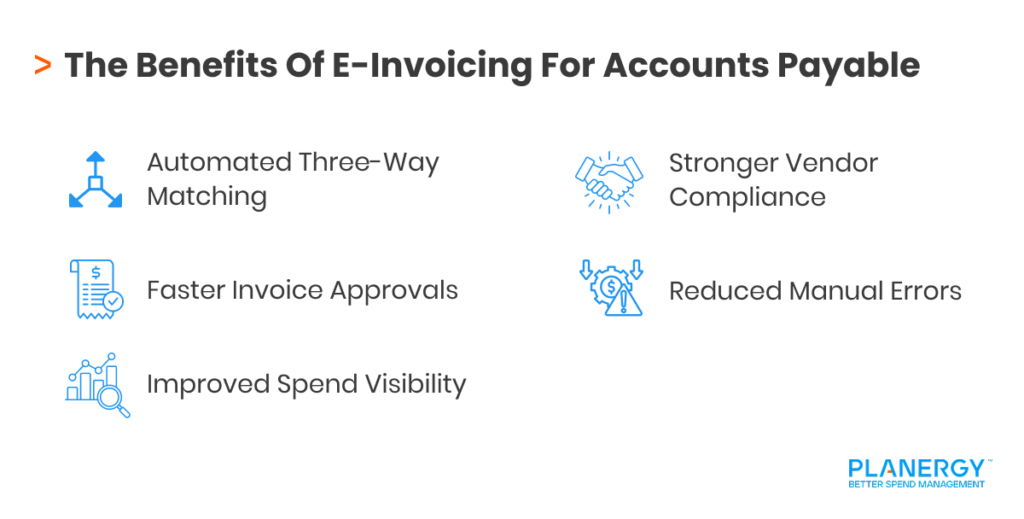 Impact On Procurement And Accounts Payable