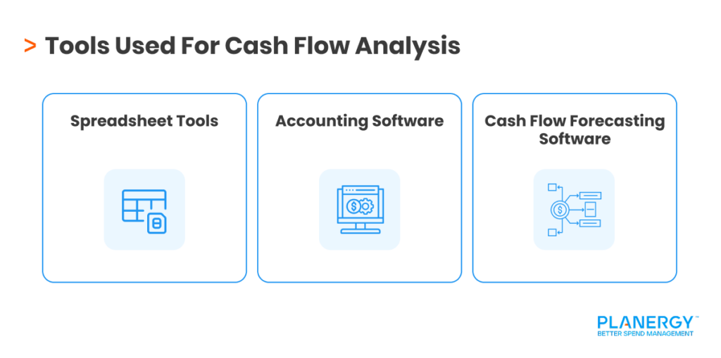 935 Design 7_ Tools Used For Cash Flow Analysis