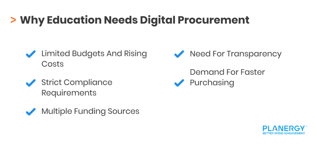 Why Education Needs Digital Procurement