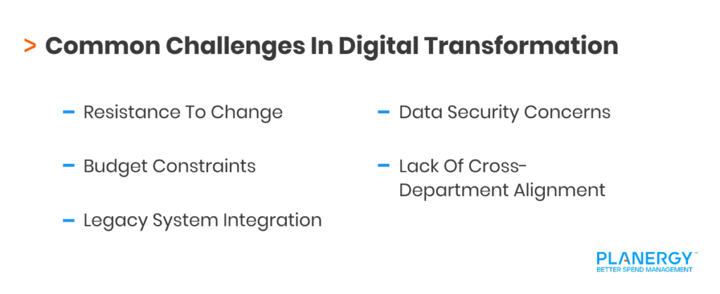 Common Challenges In Digital Transformation