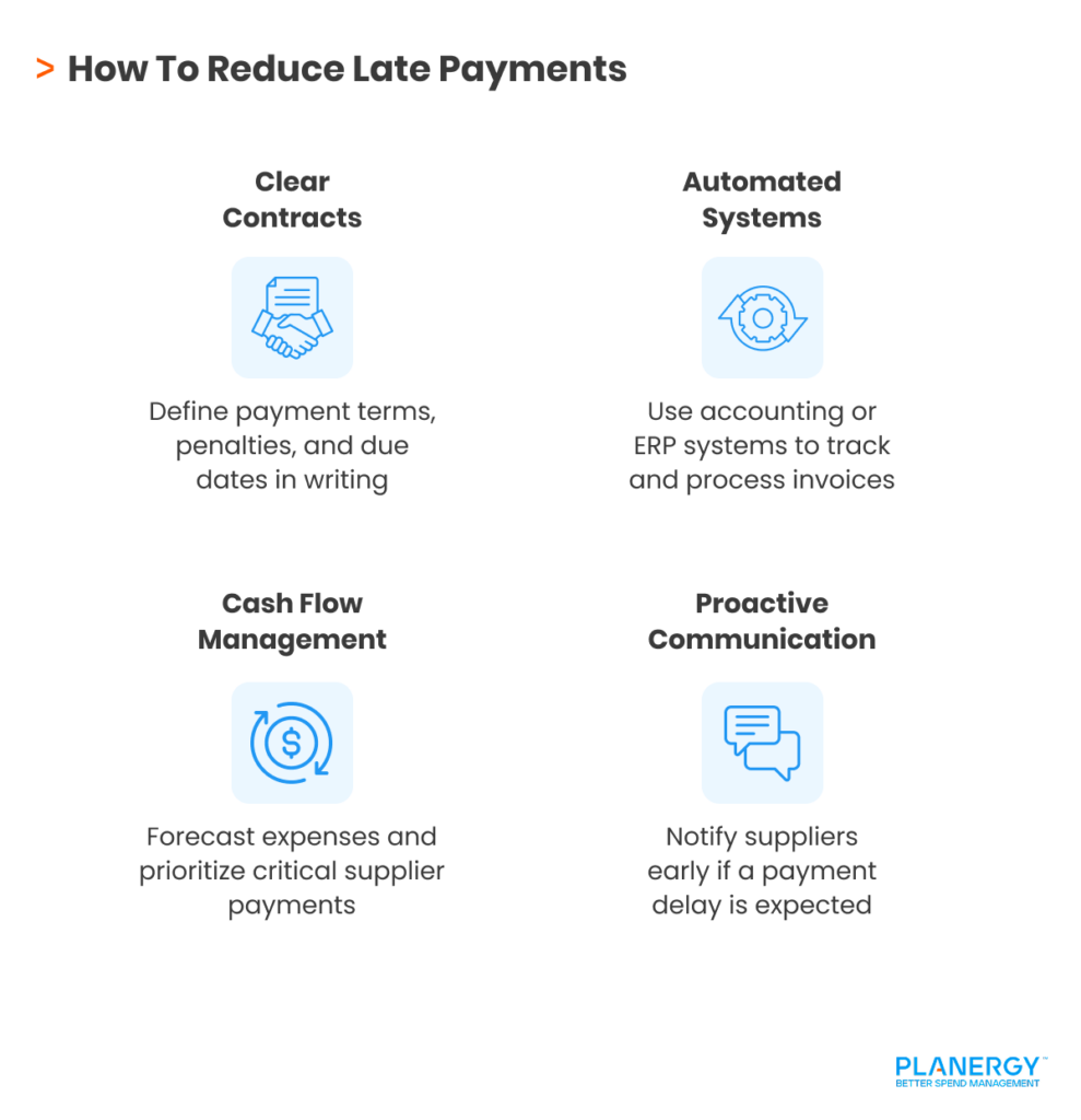 How To Reduce Late Payments