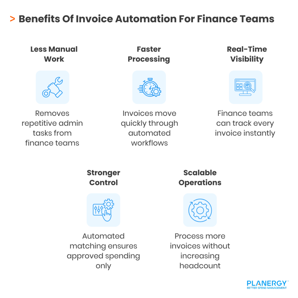 Benefits Of Invoice Automation