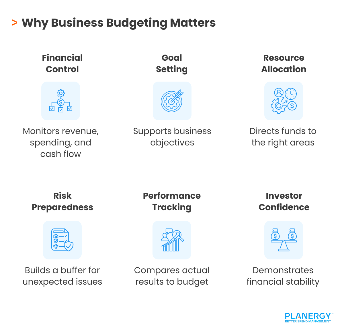 Business Budget Planning: How to Create and Manage a Budget