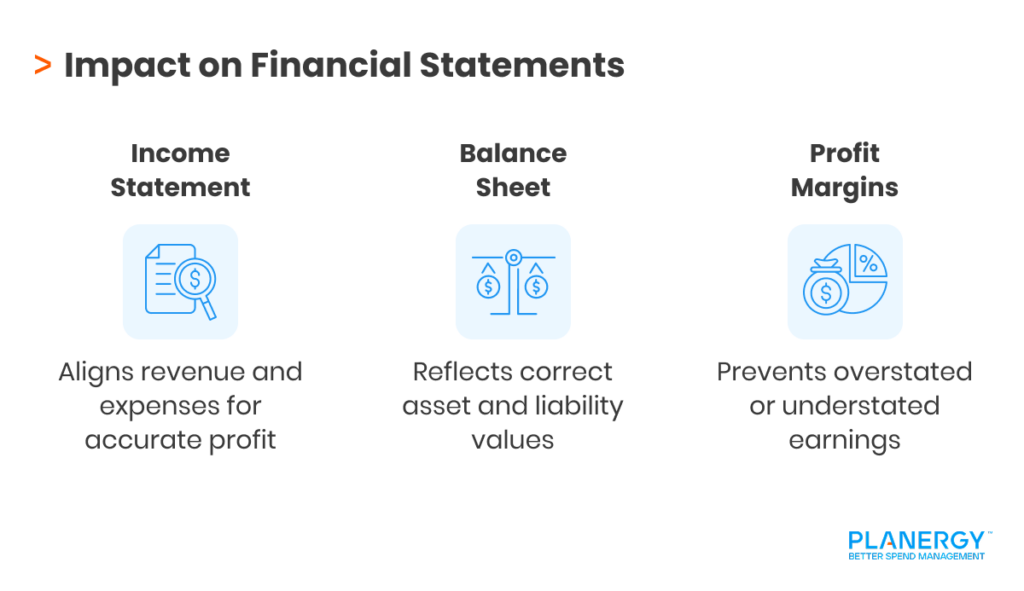 Matching Principle Accounting: Definition, Examples & Benefits