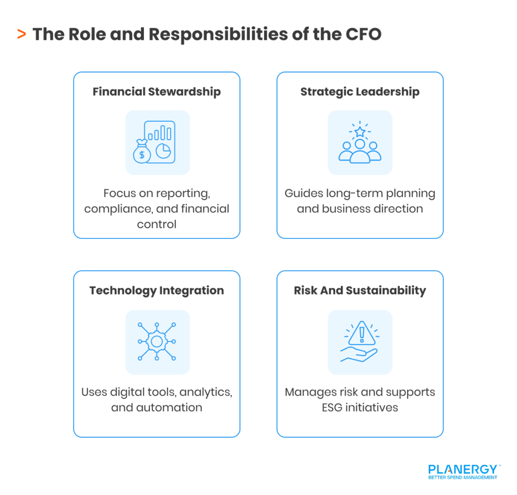 Key Responsibilities of the CFO