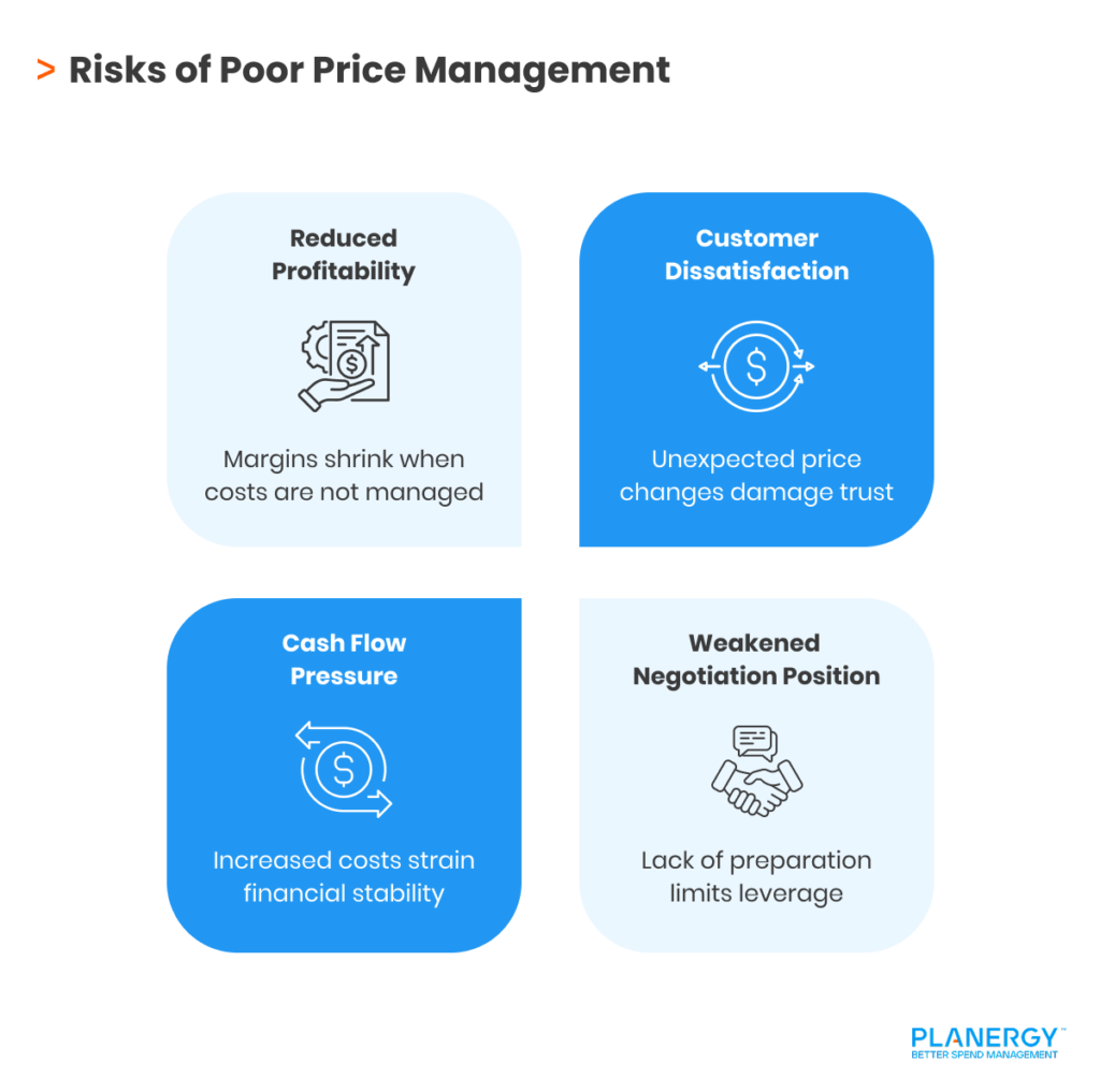 How To Respond To Supplier Price Increases | Planergy Software