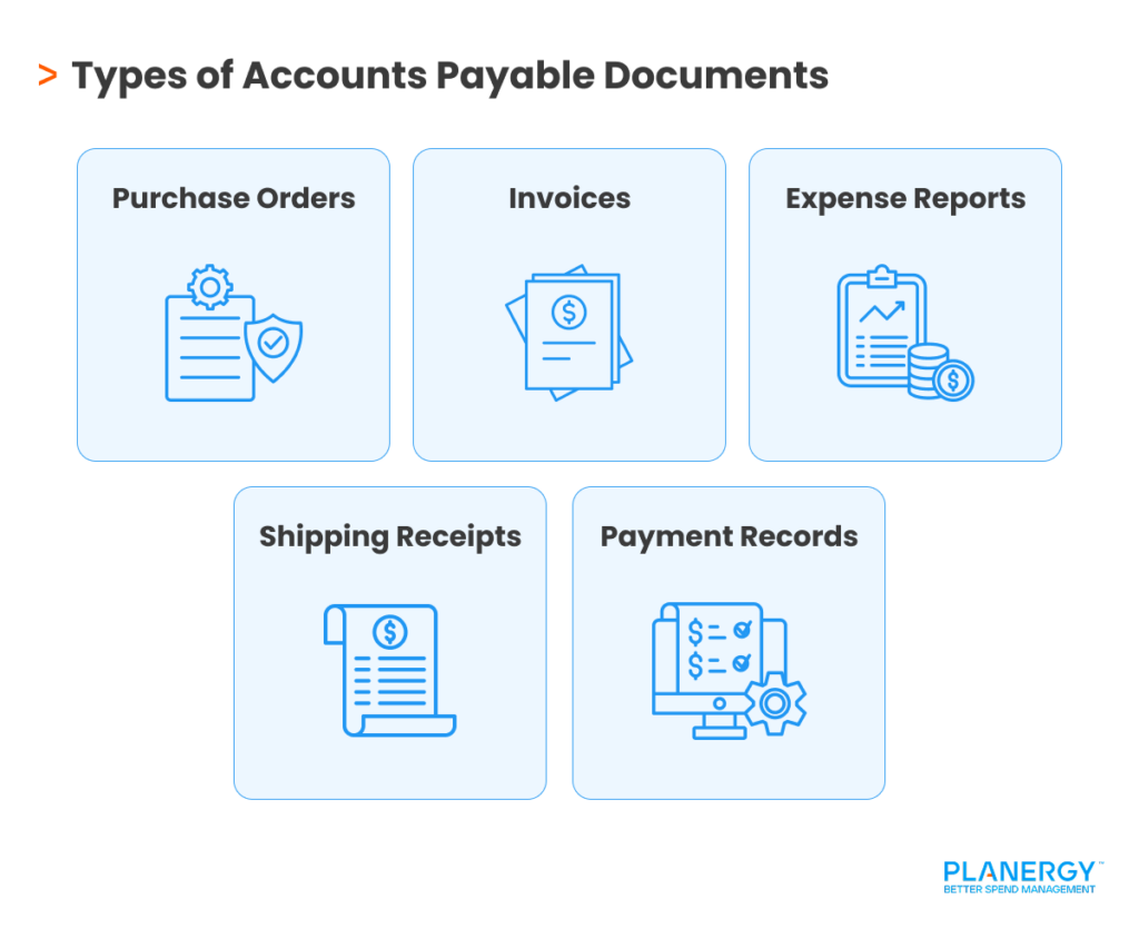 Types of Accounts Payable Documents