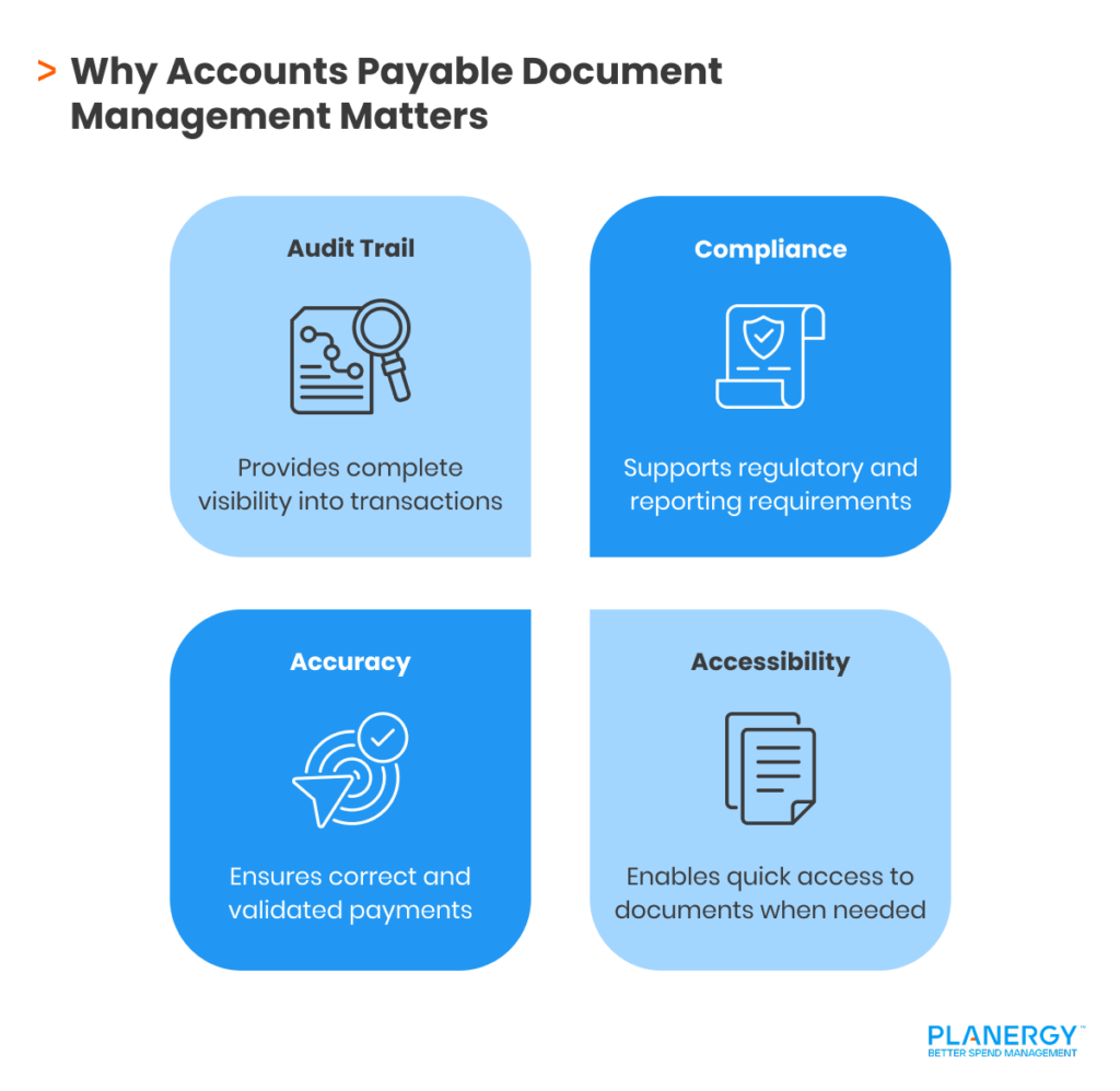 Why Accounts Payable Document Management Matters