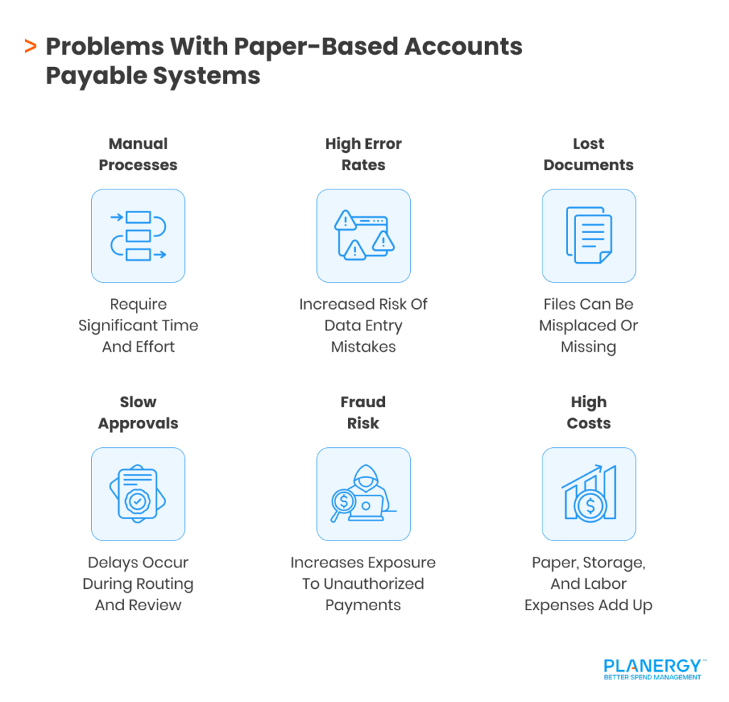 Problems With Paper-Based Accounts Payable Systems