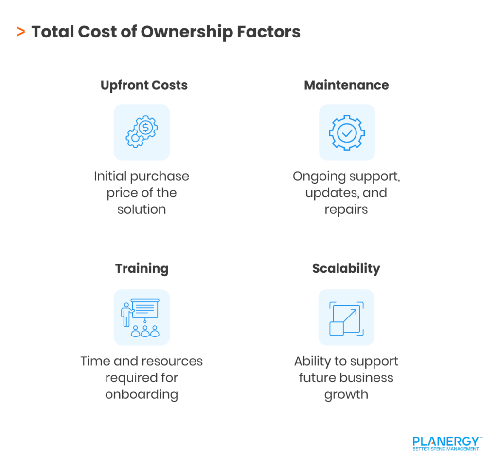 Total Cost of Ownership Factors