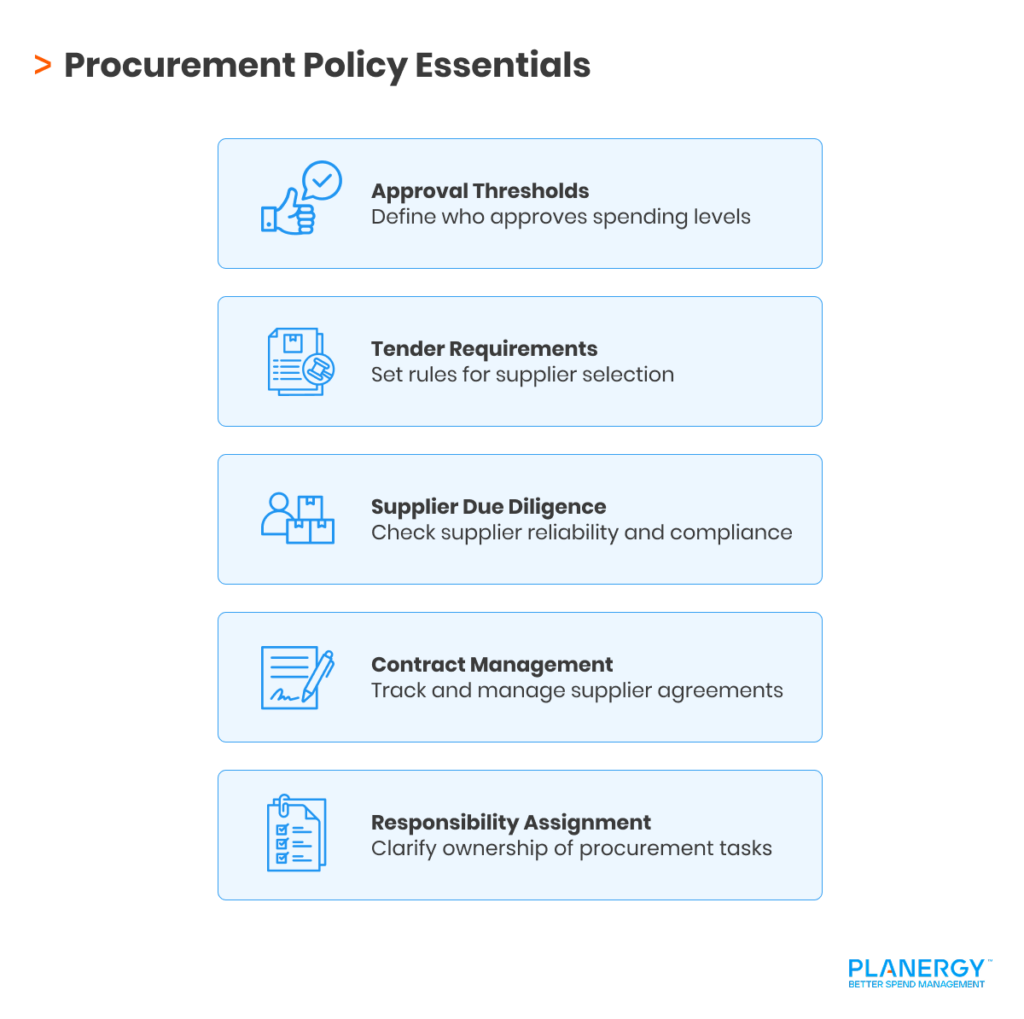 Key Elements Of A Strong Procurement Policy