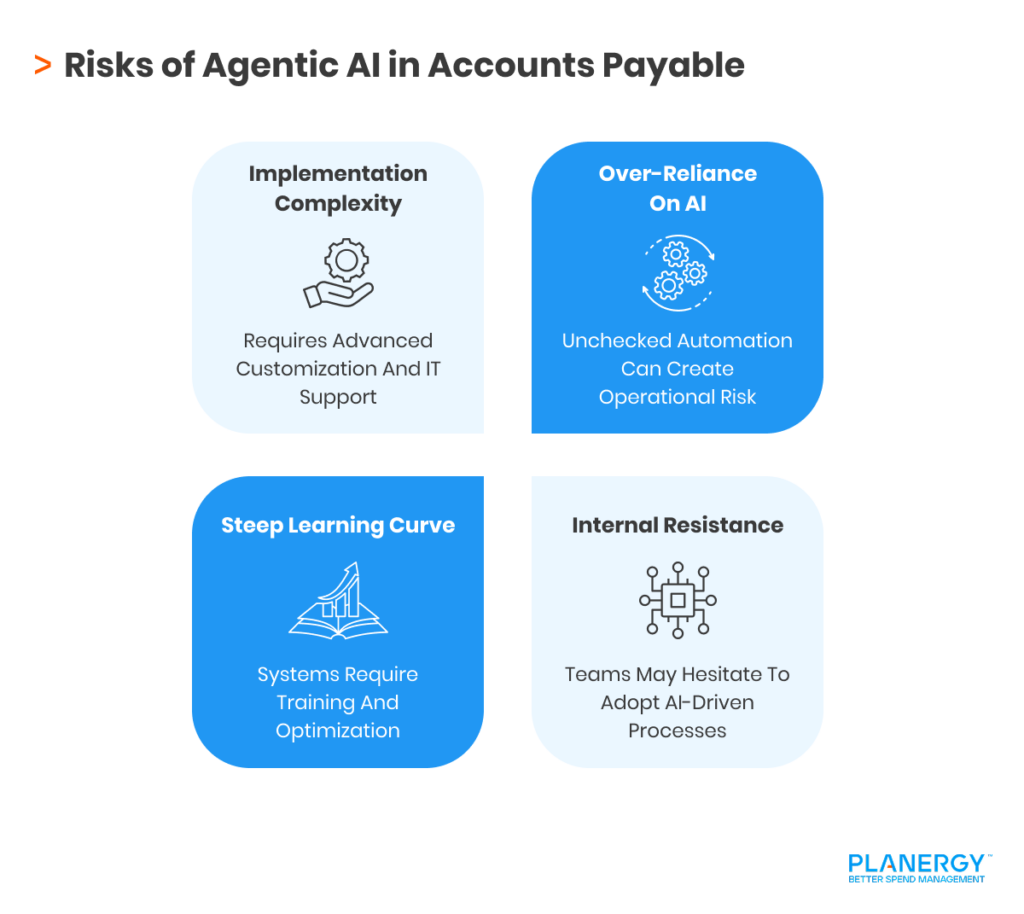 Risks of Agentic AI in AP