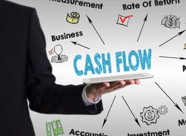 What Is Operating Cash Flow